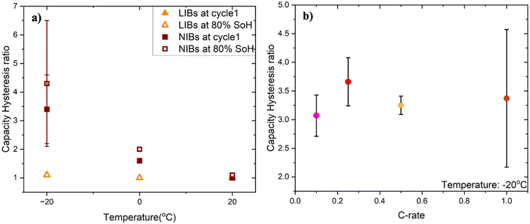 image file: d5eb00185d-f2.tif