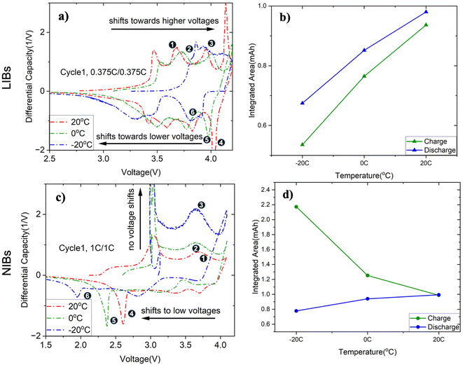 image file: d5eb00185d-f4.tif