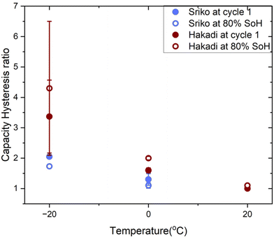 image file: d5eb00185d-f5.tif