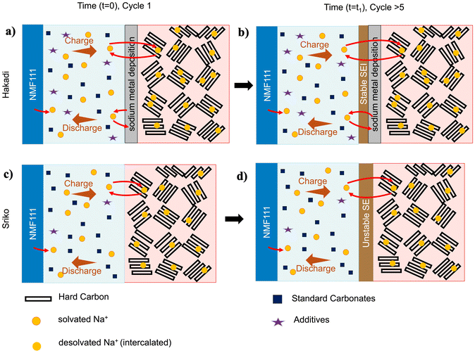 image file: d5eb00185d-f7.tif