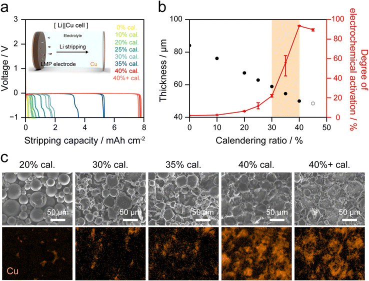 image file: d5eb00195a-f6.tif
