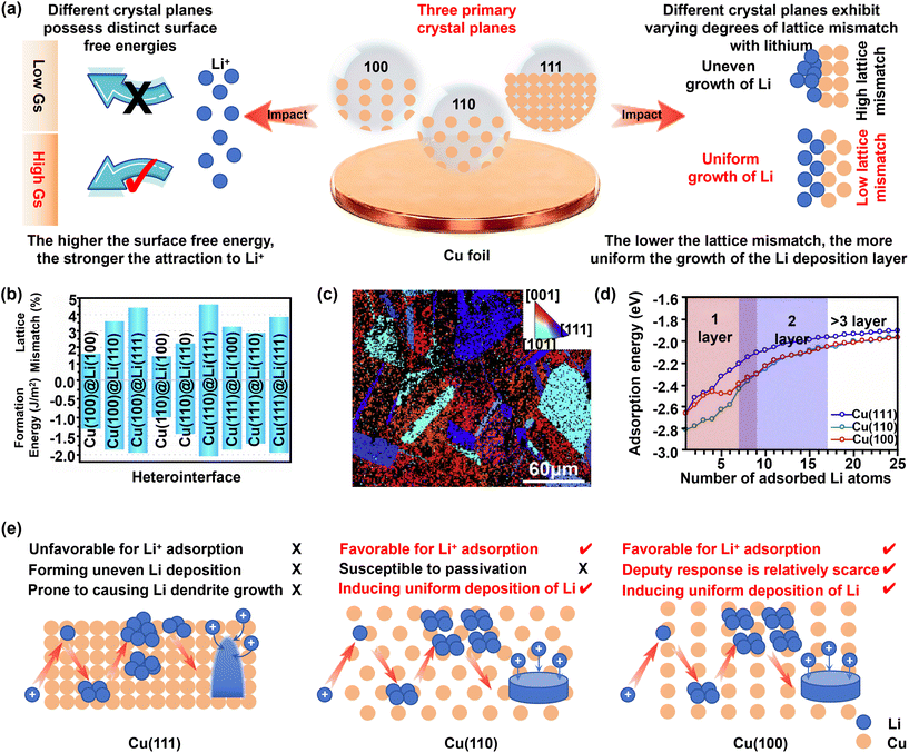 image file: d5eb00198f-f3.tif