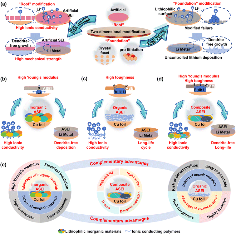image file: d5eb00198f-f5.tif