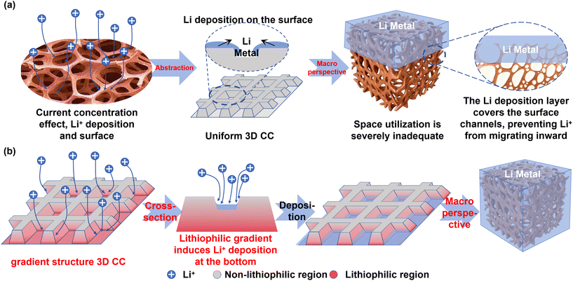 image file: d5eb00198f-f8.tif