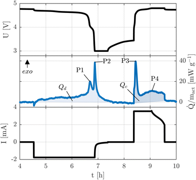 image file: d5eb00203f-f1.tif