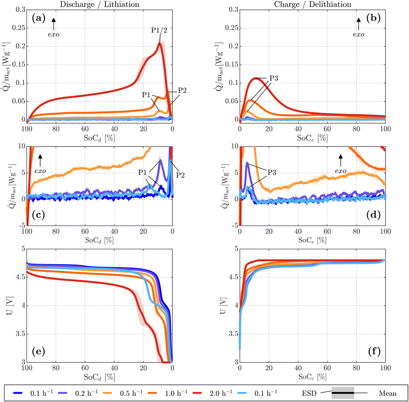 image file: d5eb00203f-f2.tif