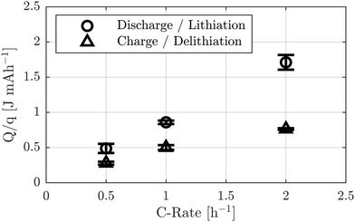 image file: d5eb00203f-f5.tif