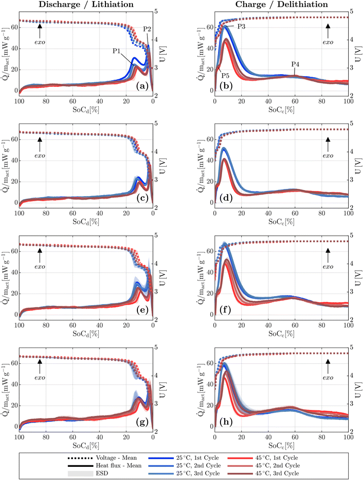 image file: d5eb00203f-f7.tif