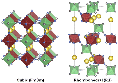 image file: d5eb00211g-f1.tif