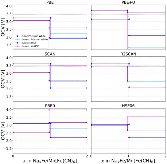image file: d5eb00211g-f10.tif