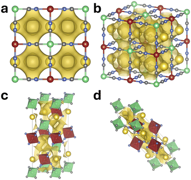 image file: d5eb00211g-f11.tif