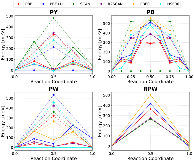 image file: d5eb00211g-f13.tif