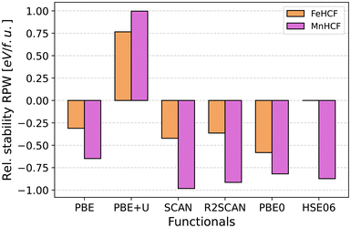 image file: d5eb00211g-f9.tif
