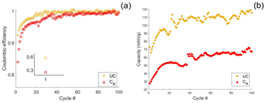 image file: d5eb00212e-f7.tif