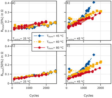 image file: d5eb00218d-f11.tif
