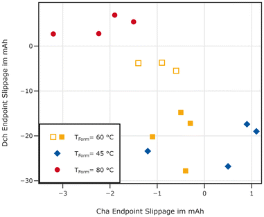 image file: d5eb00218d-f14.tif