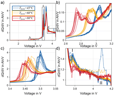 image file: d5eb00218d-f2.tif