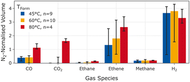 image file: d5eb00218d-f3.tif