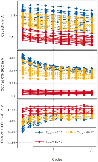 image file: d5eb00218d-f6.tif