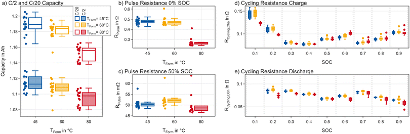 image file: d5eb00218d-f8.tif