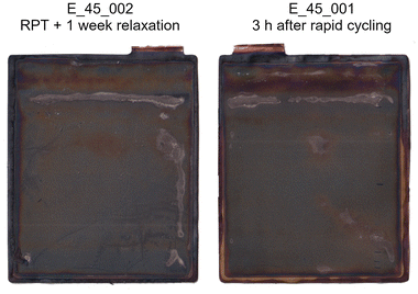 image file: d5eb00218d-f9.tif