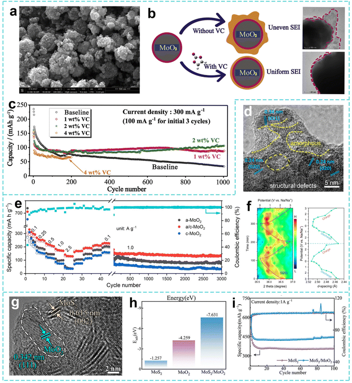 image file: d5eb00220f-f11.tif