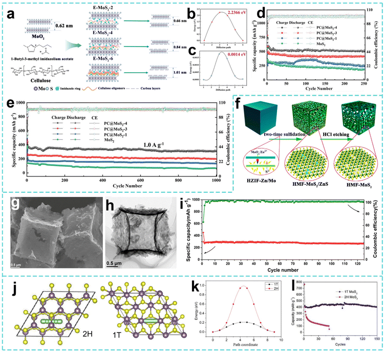 image file: d5eb00220f-f13.tif
