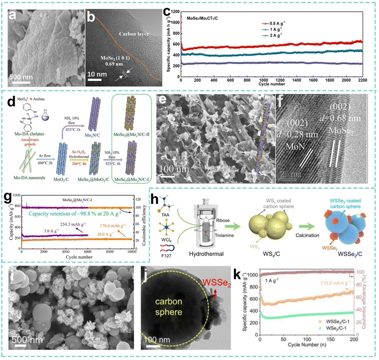 image file: d5eb00220f-f7.tif