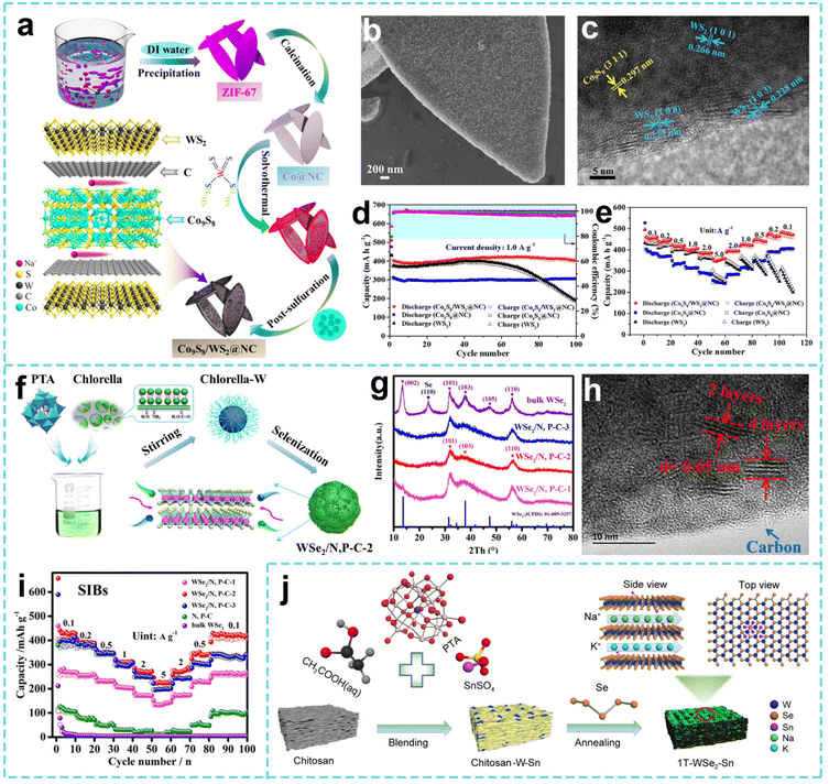 image file: d5eb00220f-f9.tif