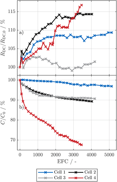 image file: d5eb00221d-f1.tif