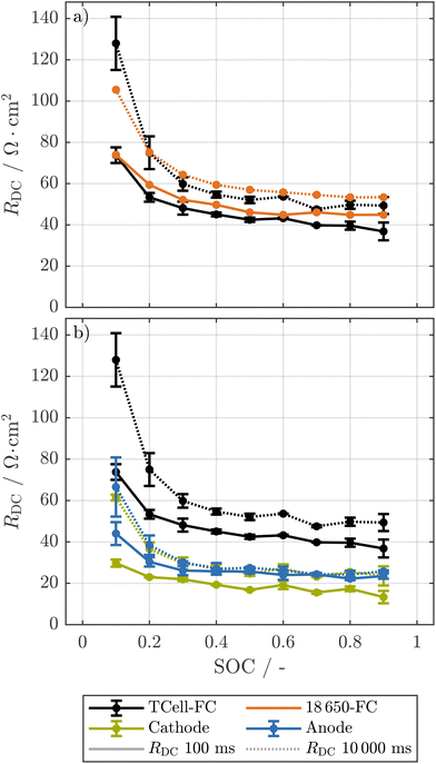 image file: d5eb00221d-f2.tif