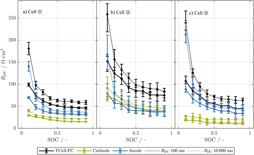 image file: d5eb00221d-f3.tif