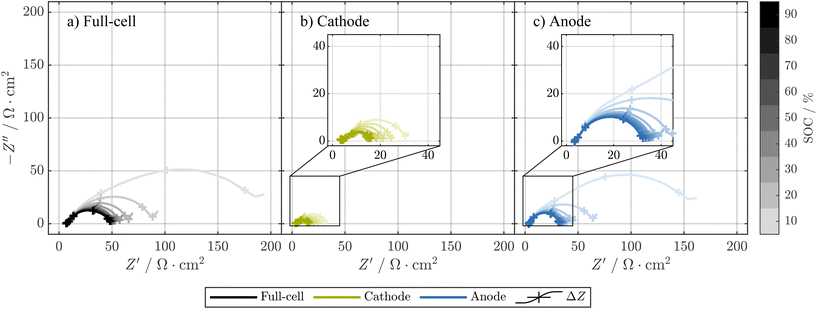 image file: d5eb00221d-f4.tif