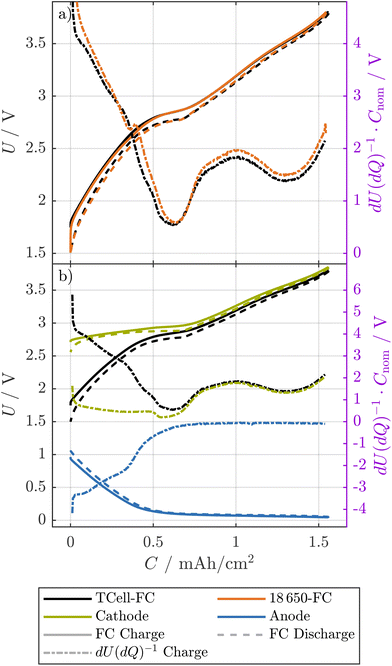 image file: d5eb00221d-f5.tif