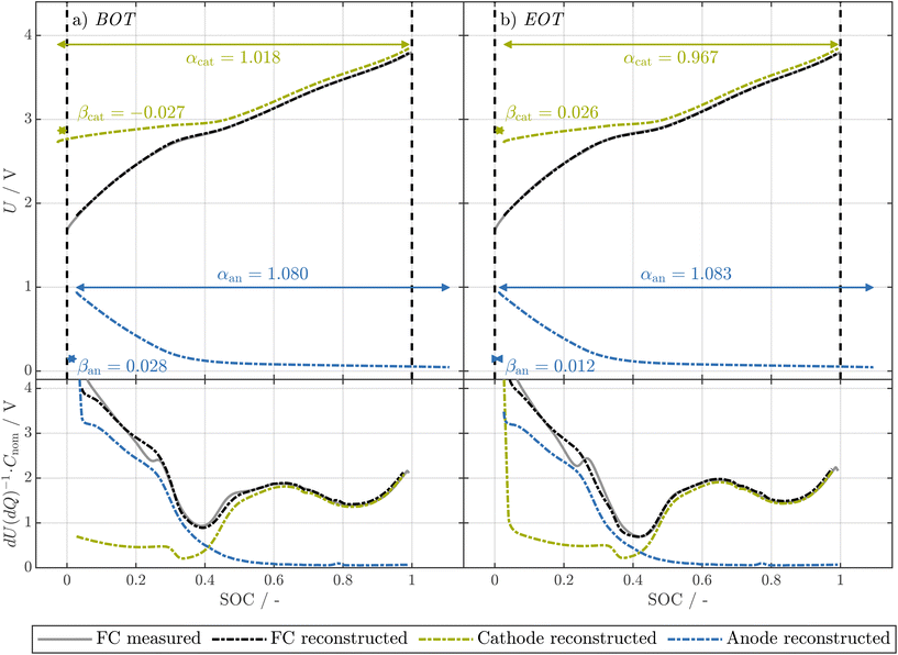 image file: d5eb00221d-f9.tif