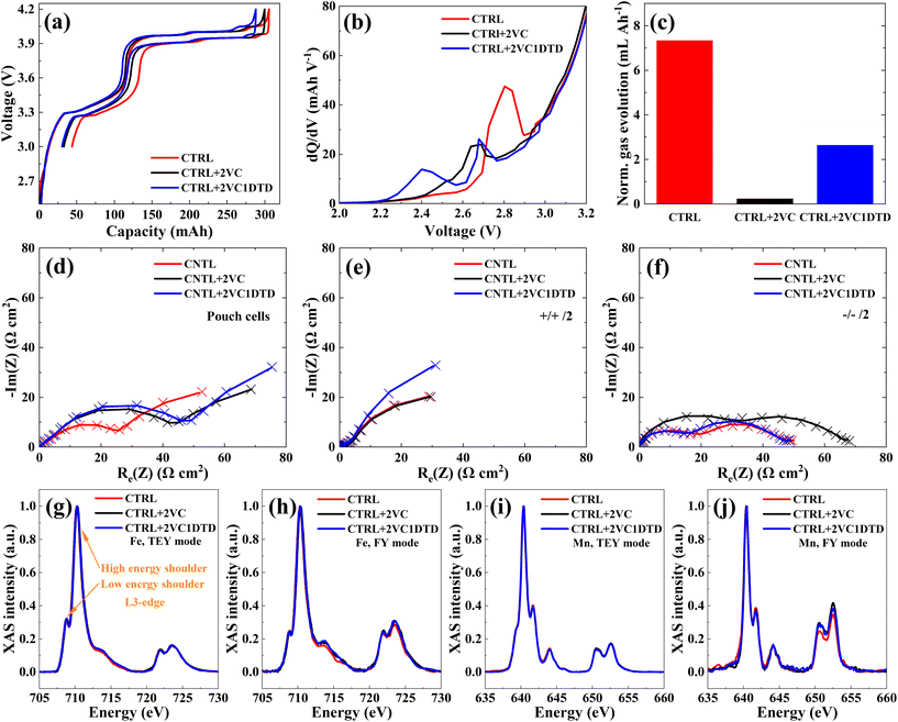 image file: d5eb00228a-f2.tif