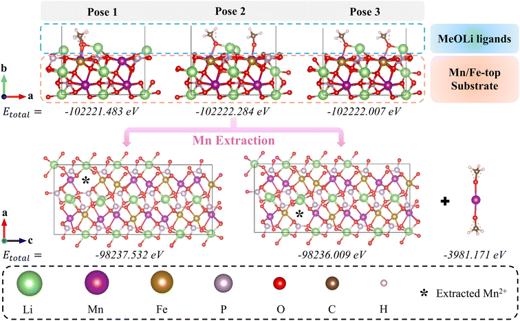 image file: d5eb00228a-f5.tif