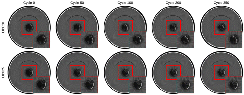 image file: d5eb00229j-f4.tif