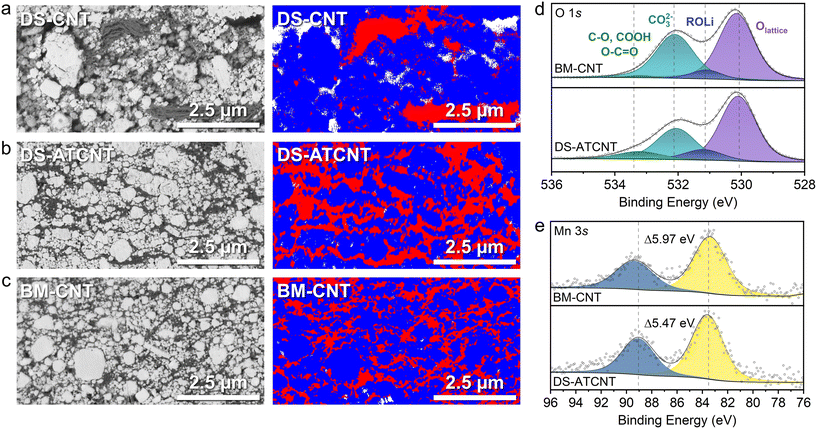 image file: d5eb00236b-f5.tif