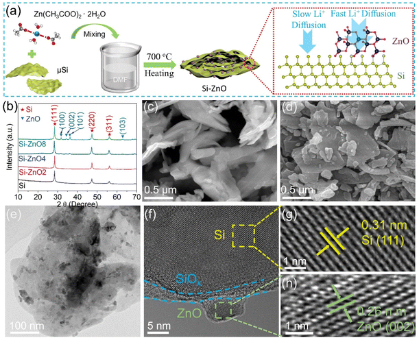 image file: d5eb00238a-f1.tif