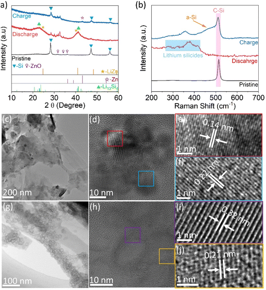 image file: d5eb00238a-f3.tif