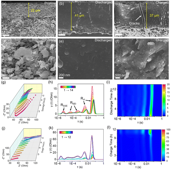 image file: d5eb00238a-f4.tif
