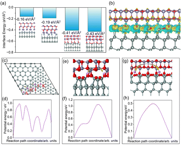 image file: d5eb00238a-f5.tif