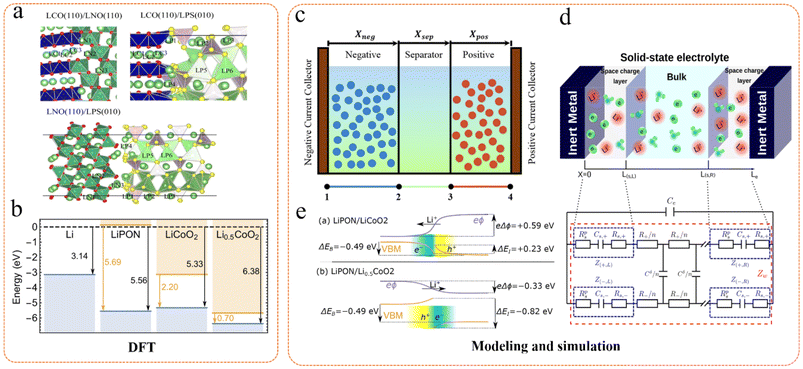 image file: d5eb00244c-f10.tif