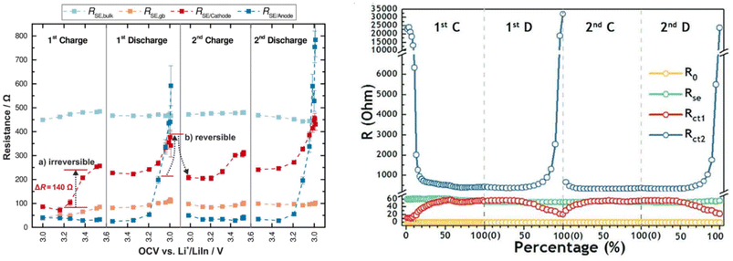 image file: d5eb00244c-f6.tif