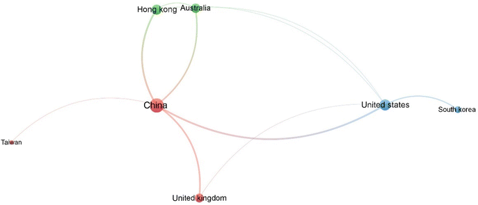 image file: d6eb00006a-f5.tif