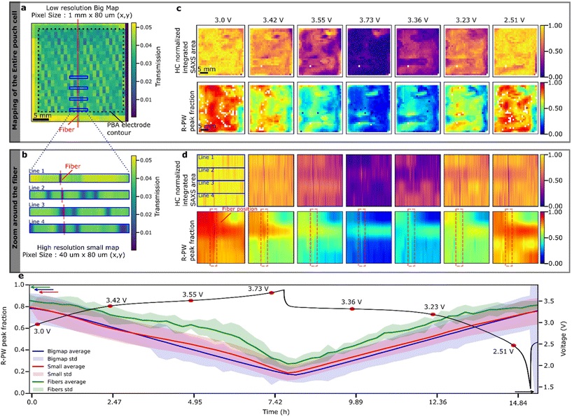 image file: d6eb00019c-f4.tif