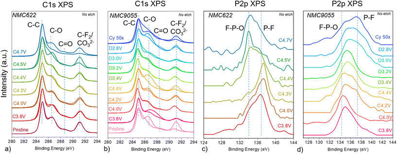 image file: d6eb00021e-f4.tif