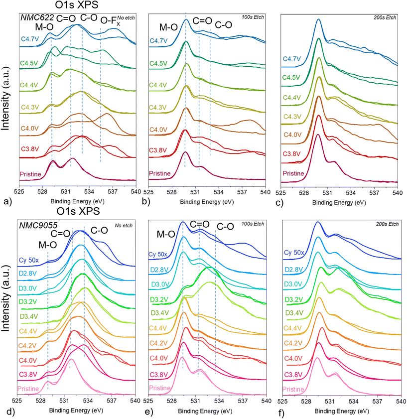 image file: d6eb00021e-f5.tif