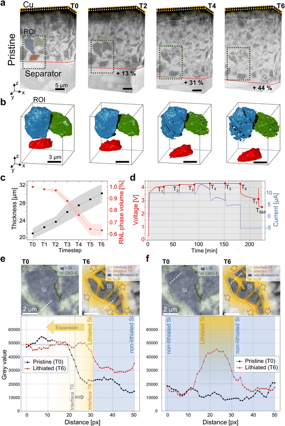 image file: d6eb00026f-f2.tif